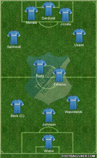 TSG 1899 Hoffenheim Formation 2012