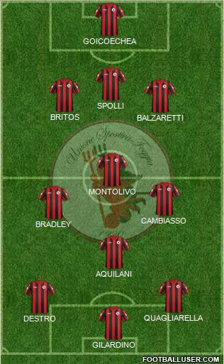 Foggia Formation 2012