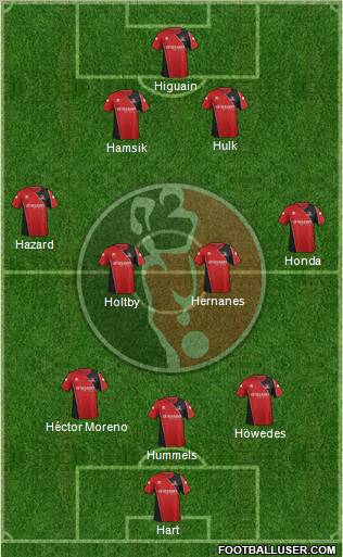 Helmond Sport Formation 2012