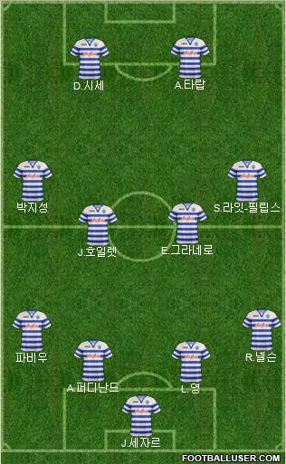 Queens Park Rangers Formation 2012