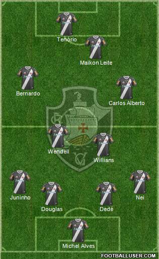 CR Vasco da Gama Formation 2012