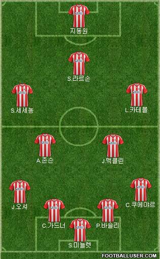 Sunderland Formation 2012