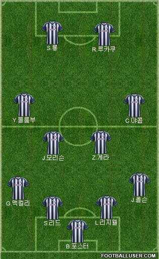 West Bromwich Albion Formation 2012