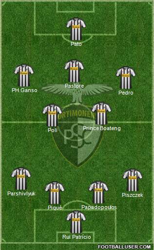 Portimonense Sporting Clube Formation 2012