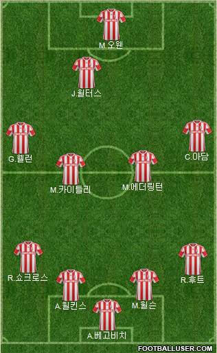 Stoke City Formation 2012