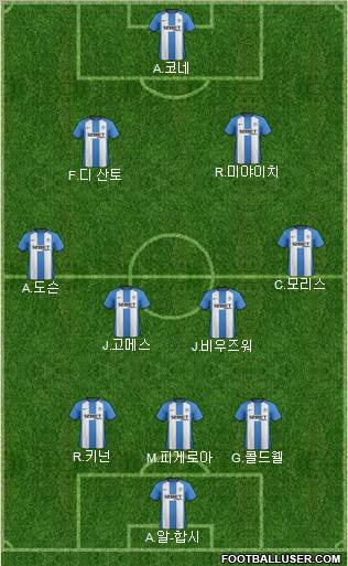 Wigan Athletic Formation 2012