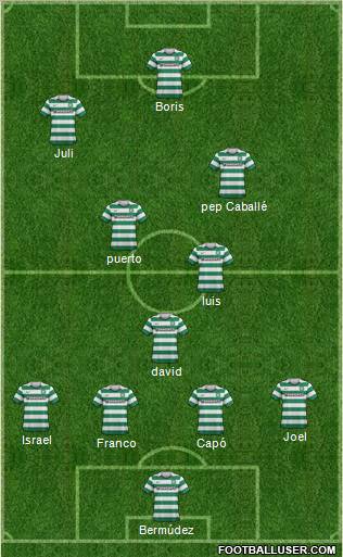 Celtic Formation 2012