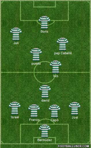 Celtic Formation 2012