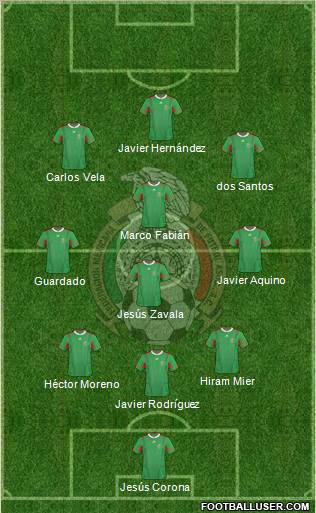 Mexico Formation 2012