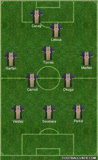 Philadelphia Union Formation 2012