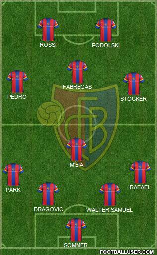 FC Basel Formation 2012