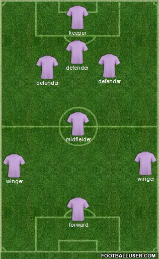 Charlton Athletic Formation 2012