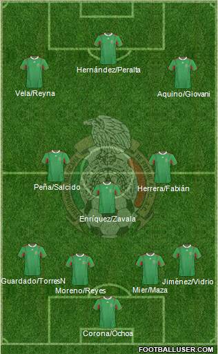 Mexico Formation 2012