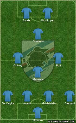 Sampdoria Formation 2012