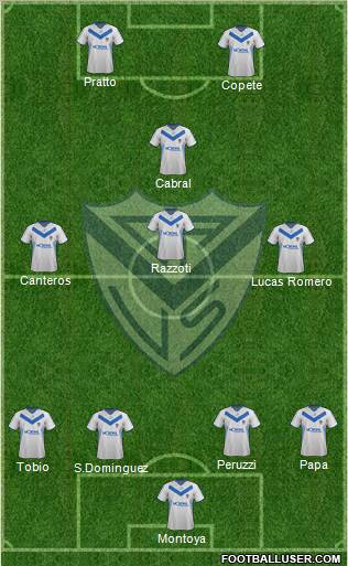 Vélez Sarsfield Formation 2012