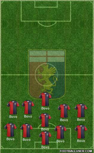 Genoa Formation 2012