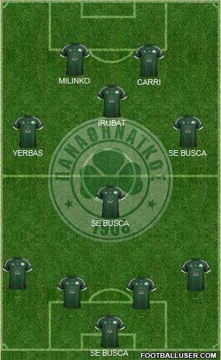 Panathinaikos AO Formation 2012