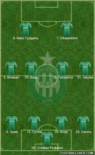 A.S. Saint-Etienne Formation 2012