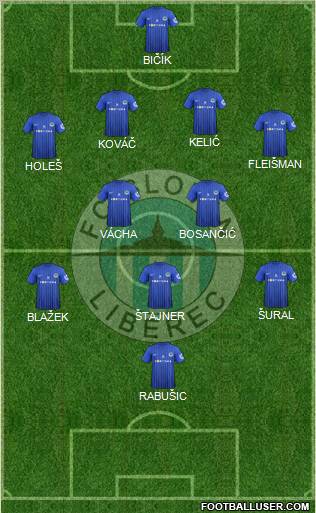 Slovan Liberec Formation 2012