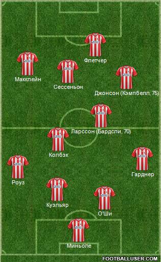 Sunderland Formation 2012