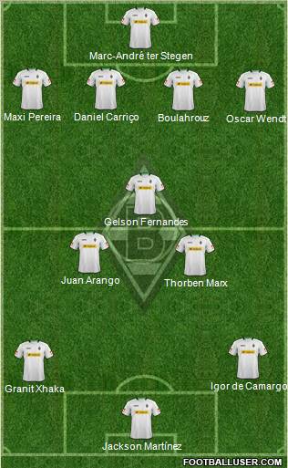 Borussia Mönchengladbach Formation 2012