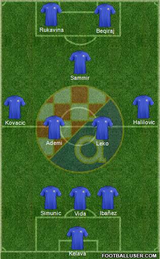 NK Dinamo Formation 2012