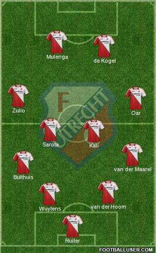 FC Utrecht Formation 2012