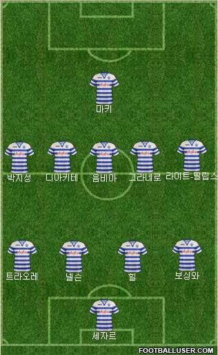 Queens Park Rangers Formation 2012