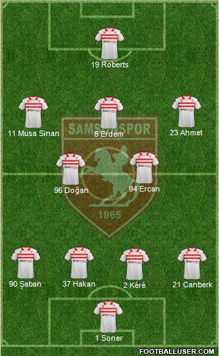 Samsunspor Formation 2012