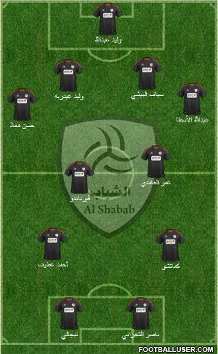 Al-Shabab (KSA) Formation 2012