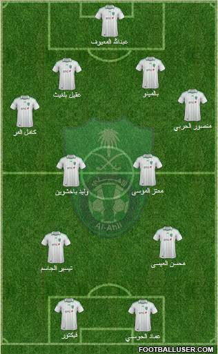 Al-Ahli (KSA) Formation 2012