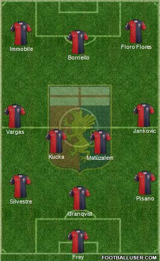 Genoa Formation 2012