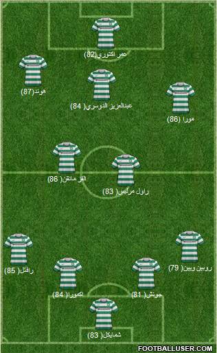 Celtic Formation 2012