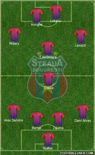 FC Steaua Bucharest Formation 2012