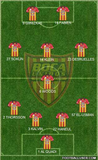 Boca Unidos Formation 2012