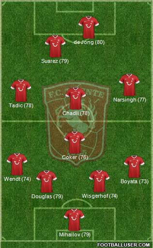 FC Twente Formation 2012