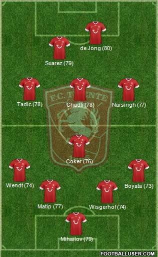 FC Twente Formation 2012