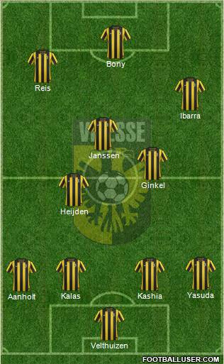 Vitesse Formation 2012