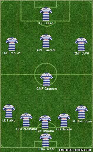 Queens Park Rangers Formation 2012