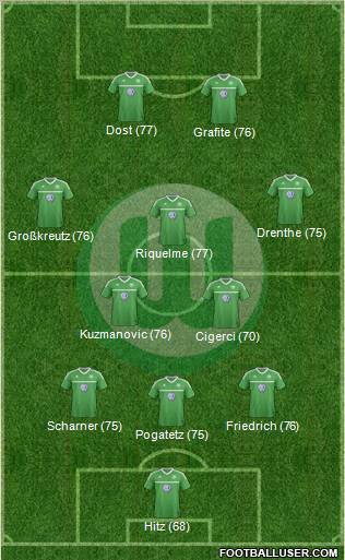 VfL Wolfsburg Formation 2012