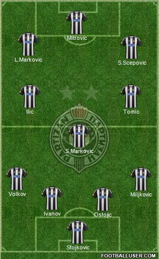 FK Partizan Beograd Formation 2012