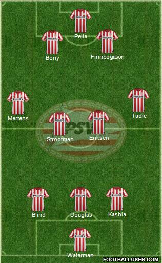 PSV Formation 2012