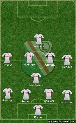 Legia Warszawa Formation 2012