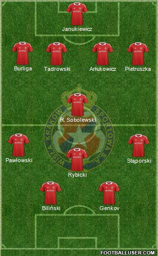 Wisla Krakow Formation 2012