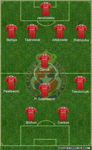 Wisla Krakow Formation 2012