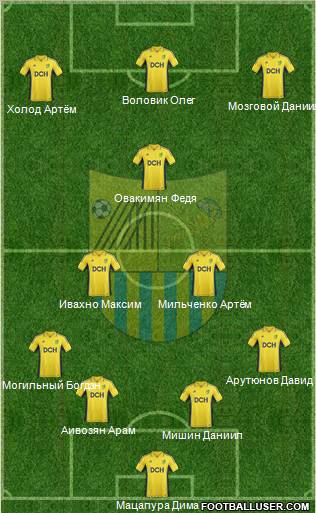 Metalist Kharkiv Formation 2012