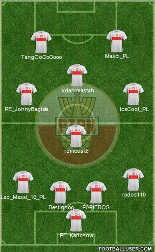 Poland Formation 2012