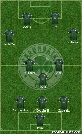 Panathinaikos AO Formation 2012