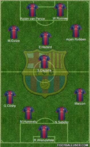 F.C. Barcelona Formation 2012