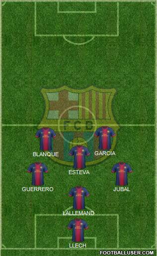 F.C. Barcelona Formation 2012